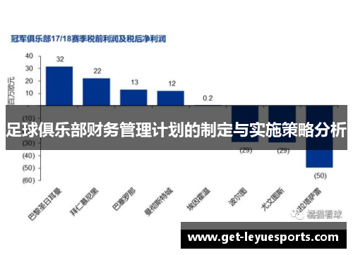 足球俱乐部财务管理计划的制定与实施策略分析