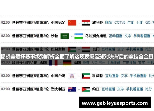 揭晓美冠杯赛事级别解析全面了解这项顶级足球对决背后的竞技含金量