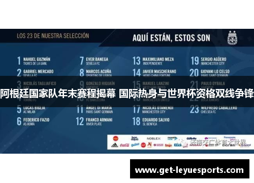 阿根廷国家队年末赛程揭幕 国际热身与世界杯资格双线争锋 阿根廷国家队年末赛程揭幕 国际热身与世界杯资格双线争锋