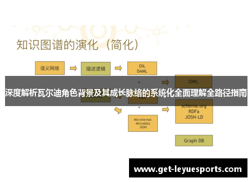 深度解析瓦尔迪角色背景及其成长脉络的系统化全面理解全路径指南
