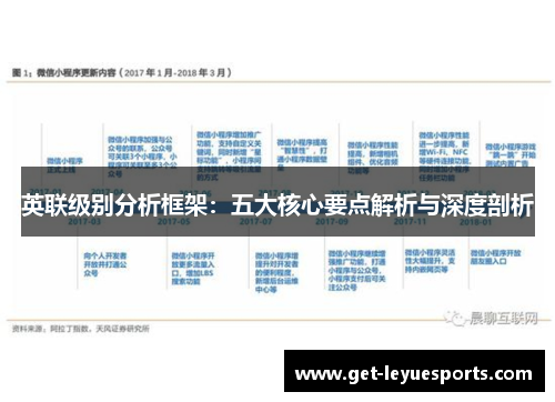 英联级别分析框架：五大核心要点解析与深度剖析