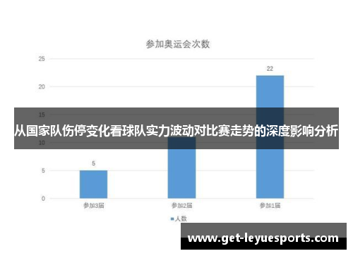 从国家队伤停变化看球队实力波动对比赛走势的深度影响分析